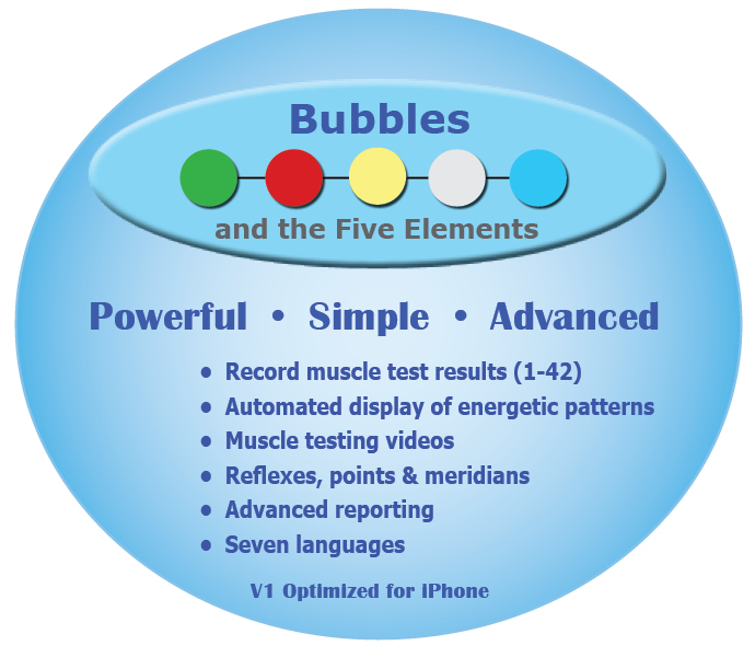 Bubbles with the Five Elements