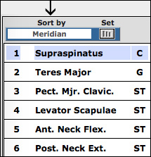 Meridian Order