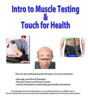 Intro to Muscle Testing