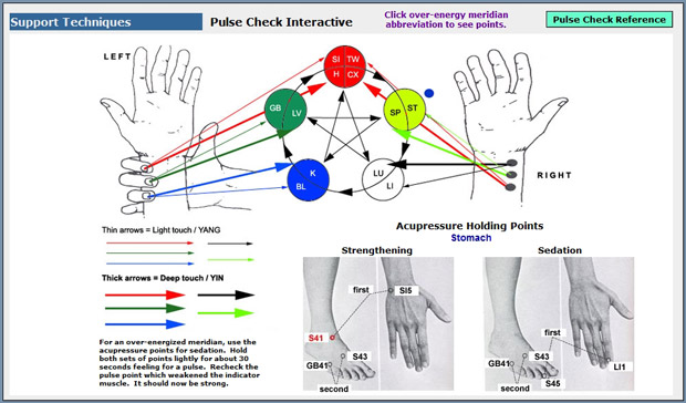 Pulse Check with Over Energy