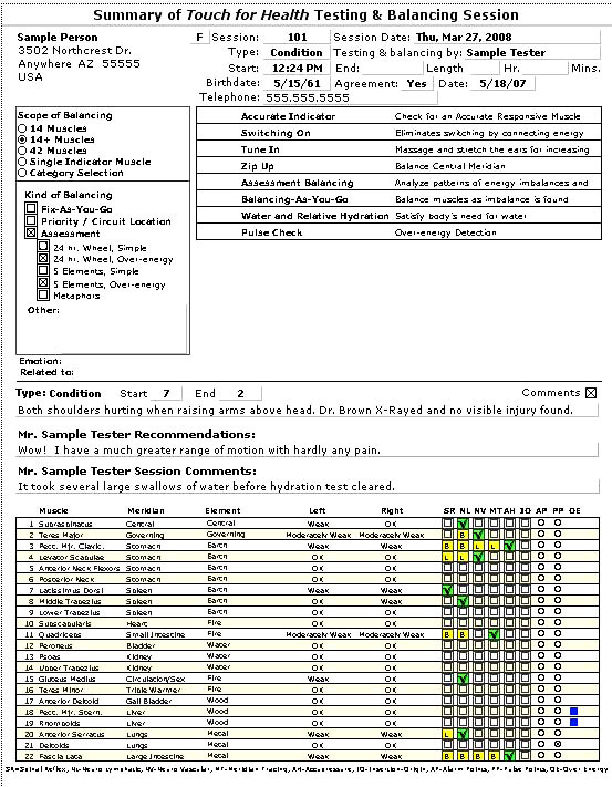 Summary Report