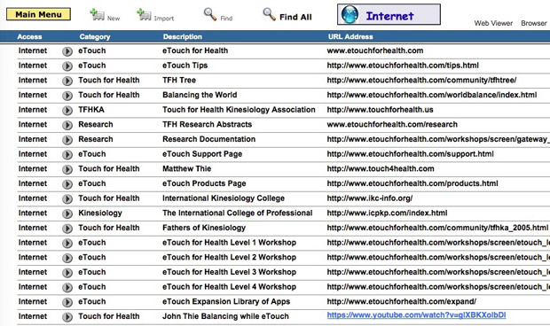 URL List